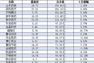 雷竞技主营业务截图2