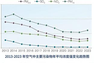 文班谈生涯新高的8封盖：我最近感觉对手攻击我的次数越来越少了