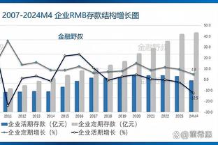 邮报：FIFA因佣金上限新规遭经纪人起诉，索赔数百万英镑